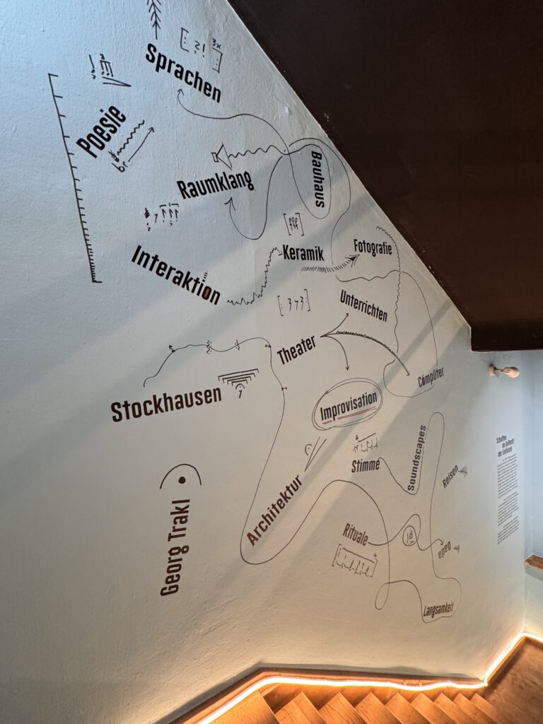 ACC_NetworkOfInfluences-1